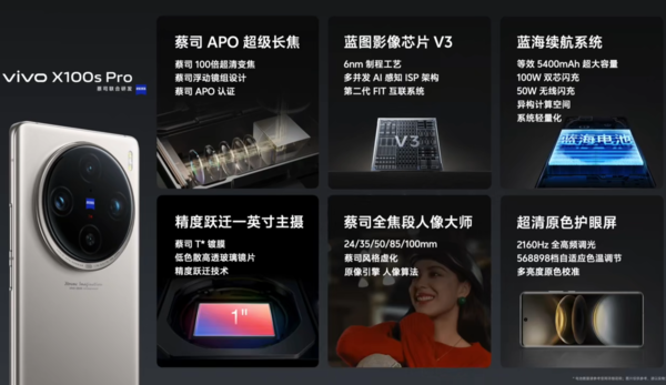 在此處添加圖片标題 在此處添加圖片标題