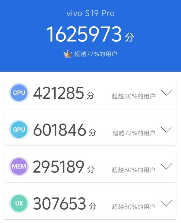 vivo S19 Pro:東方美(měi)學設計與全焦段人(rén)像的(de)集大(dà)成者 vivo S19 Pro:東方美(měi)學設計與全焦段人(rén)像的(de)集大(dà)成者