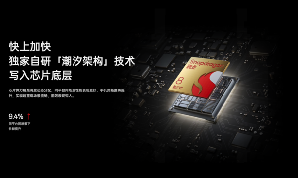 一加Ace 3 Pro：征服所有重載場(chǎng)景 當下(xià)性能機版本答(dá)案