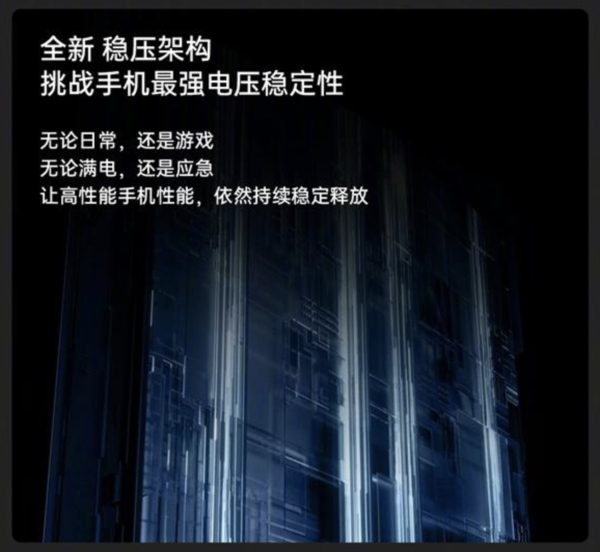 一加Ace 3 Pro：征服所有重載場(chǎng)景 當下(xià)性能機版本答(dá)案
