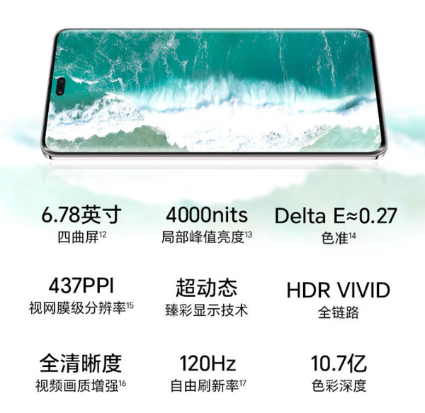 青少年苦近視久矣 榮耀200系列綠洲護眼屏會是救星嗎? 青少年苦近視久矣 榮耀200系列綠洲護眼屏會是救星嗎?